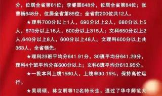 2023陕西高考成绩公布