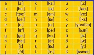 26个英语字母快速学怎么读